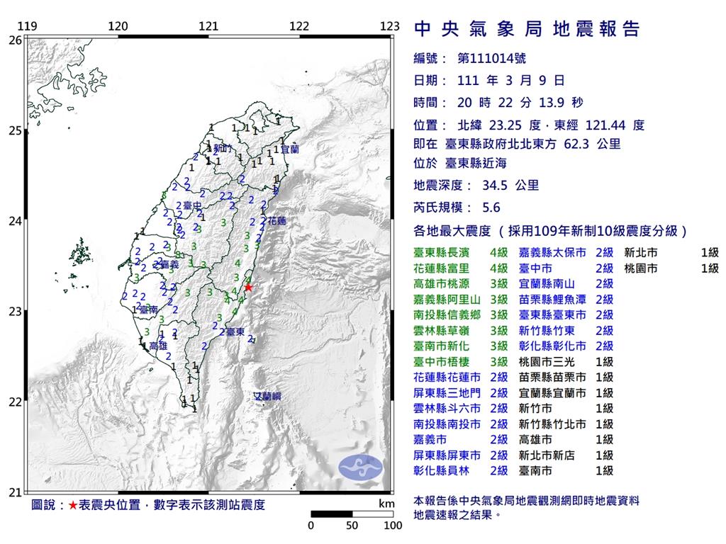 快新聞／20時22分規模5.6地震　最大震度台東、花蓮4級