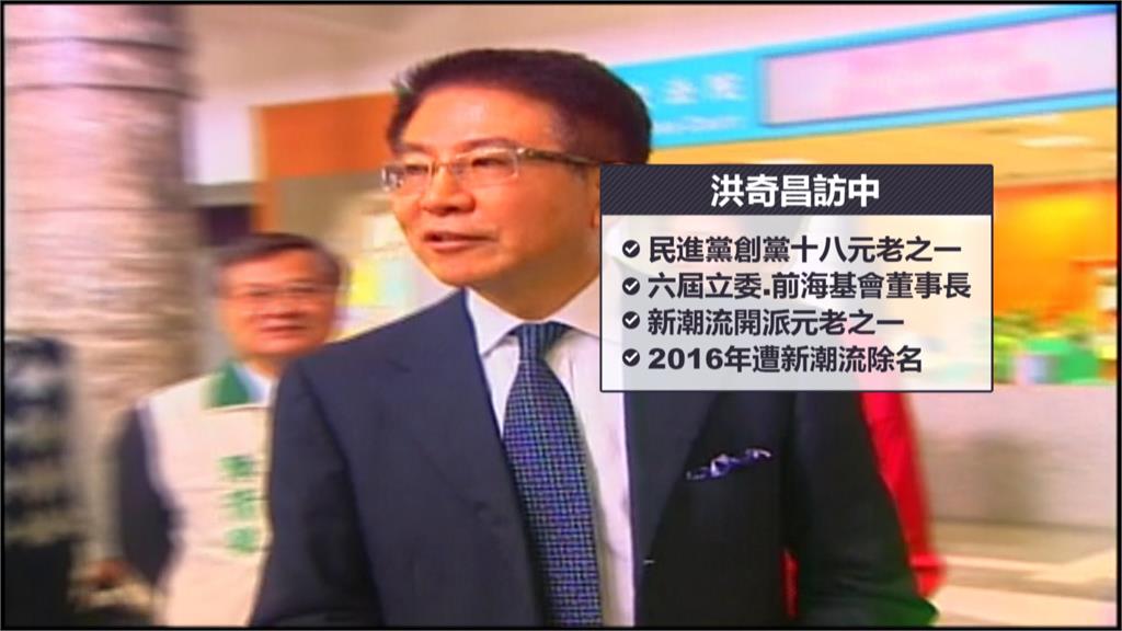 中國官媒曝洪奇昌率團參訪 學者:轉移國民黨共諜焦點