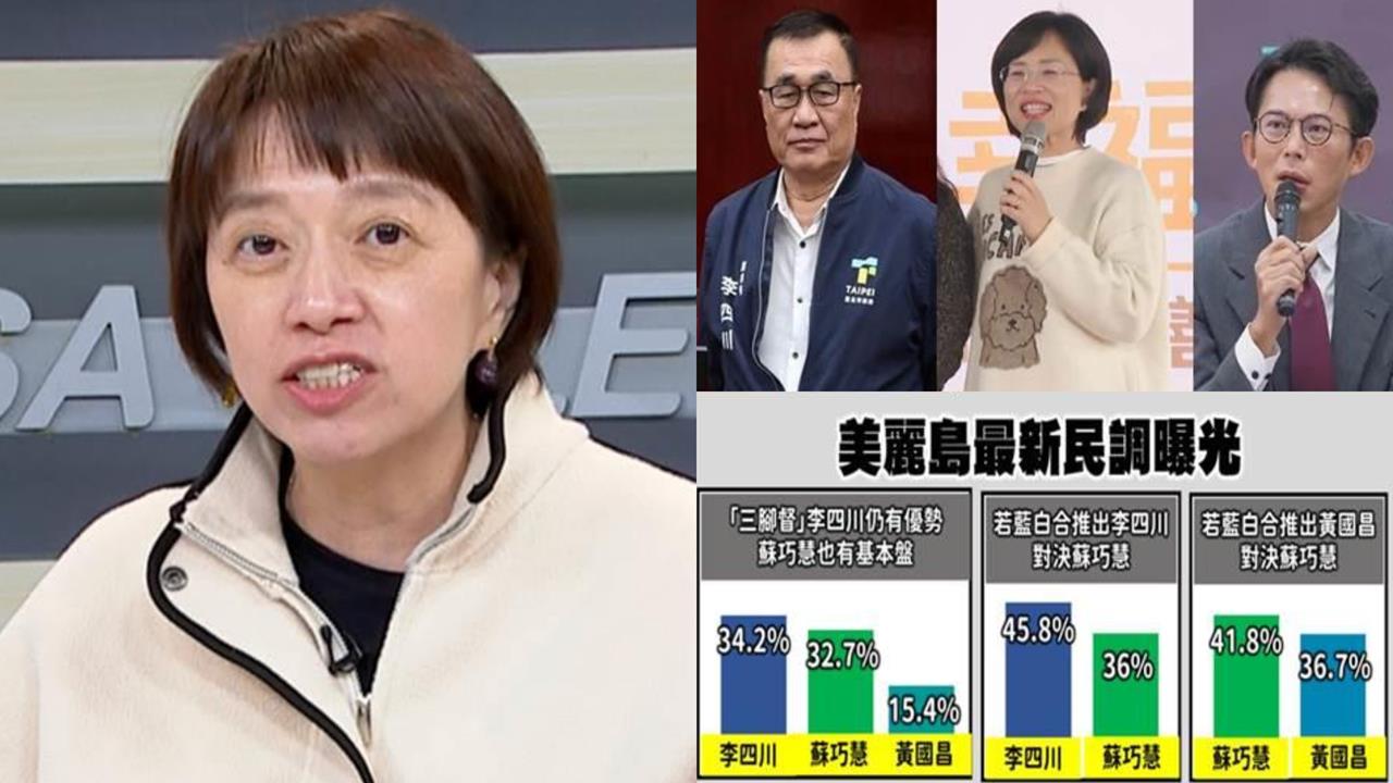 「李四川穩贏？」藍營新北基層焦慮！媒體人揭戰況「2關鍵」恐會翻轉局勢
