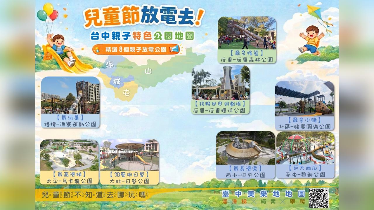 兒童節最強樂園攻略!台中「美樂地」特色公園懶人包大公開