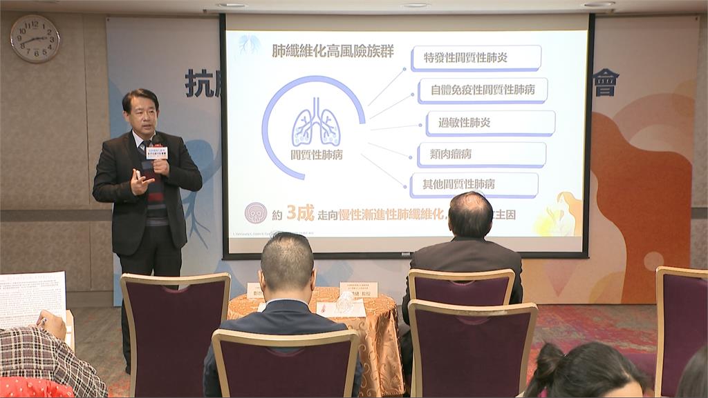 抗肺纖維化藥物健保擴大給付　預計1300位病友受惠