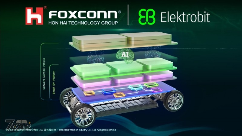Elektrobit 與鴻海攜手開發 AI 驅動車載平台 EV.OS