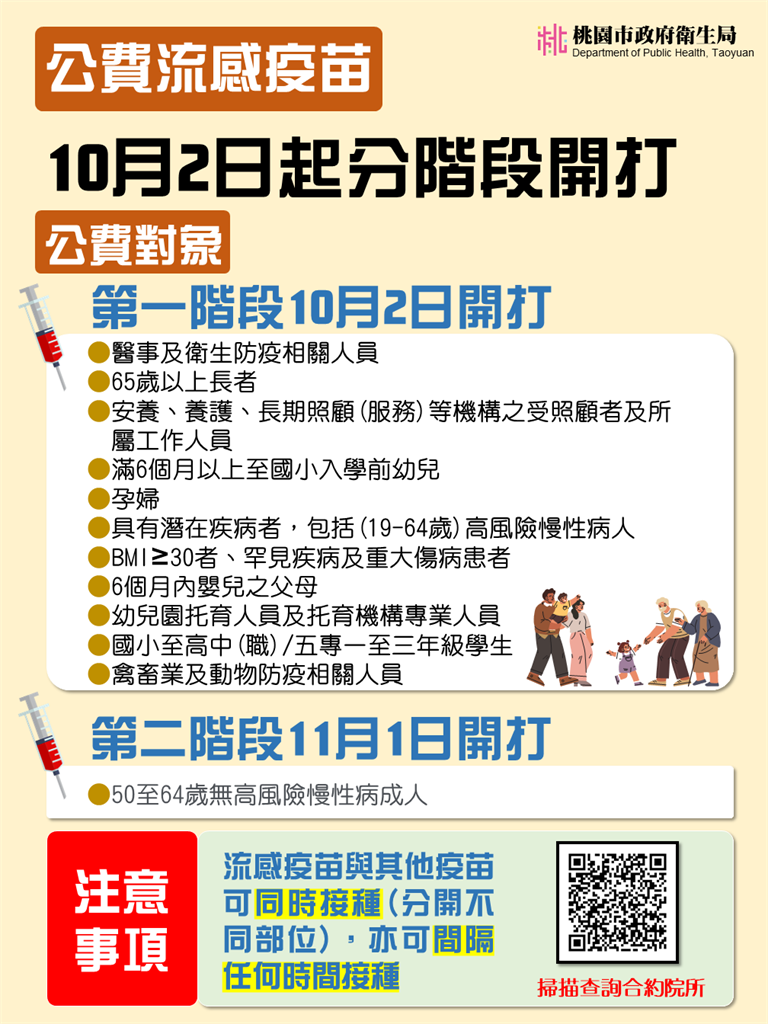 公費流感疫苗10/2開打 籲65歲以上長者及早接種提升免疫力