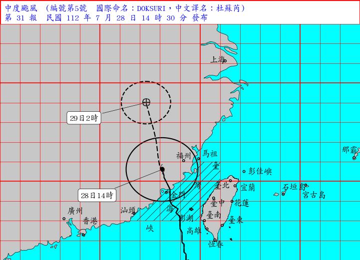 LIVE／杜蘇芮遠離台灣本島「金門仍在警戒區」　氣象局14:40最新說明