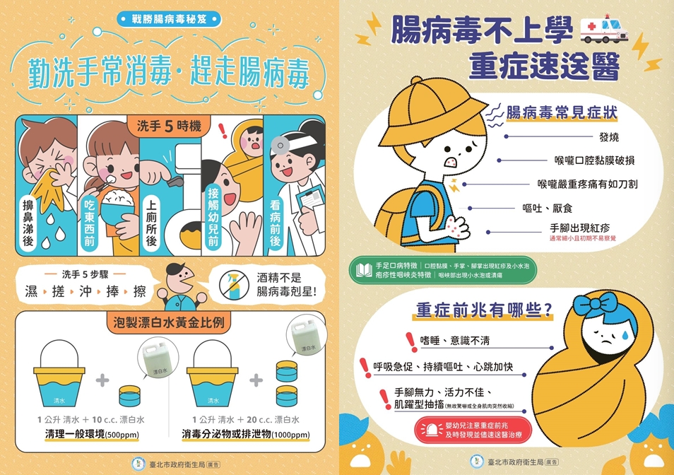 快新聞／北市爆今年首例腸病毒重症　10個月男嬰肺水腫、休克