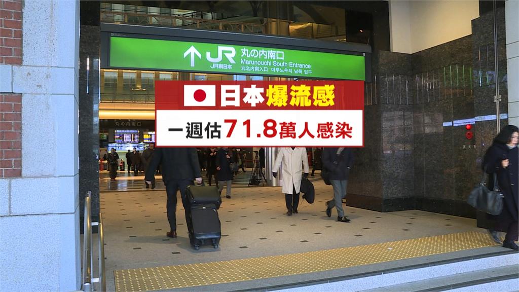 流感本週流行期國內估10萬人就醫！　日本增71萬患者