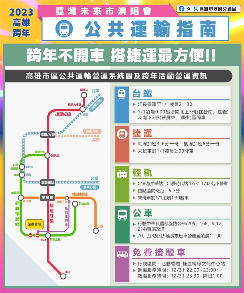 2023高雄跨年演唱會交通管制及疏運措施  搭乘捷運最便利 