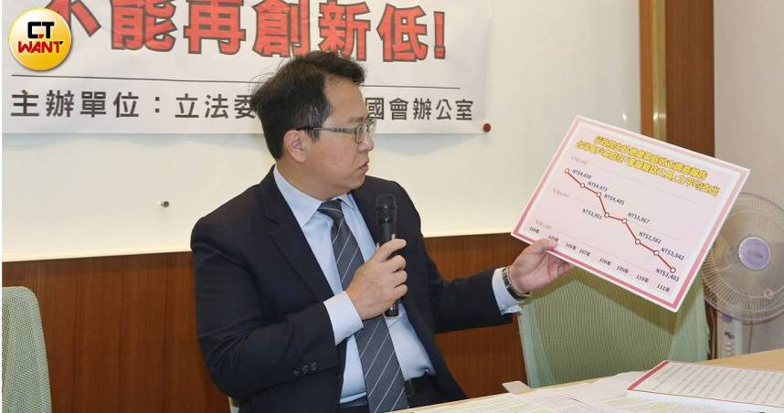 國安簡報破局　邱志偉：國民黨成為民眾黨的附隨組織