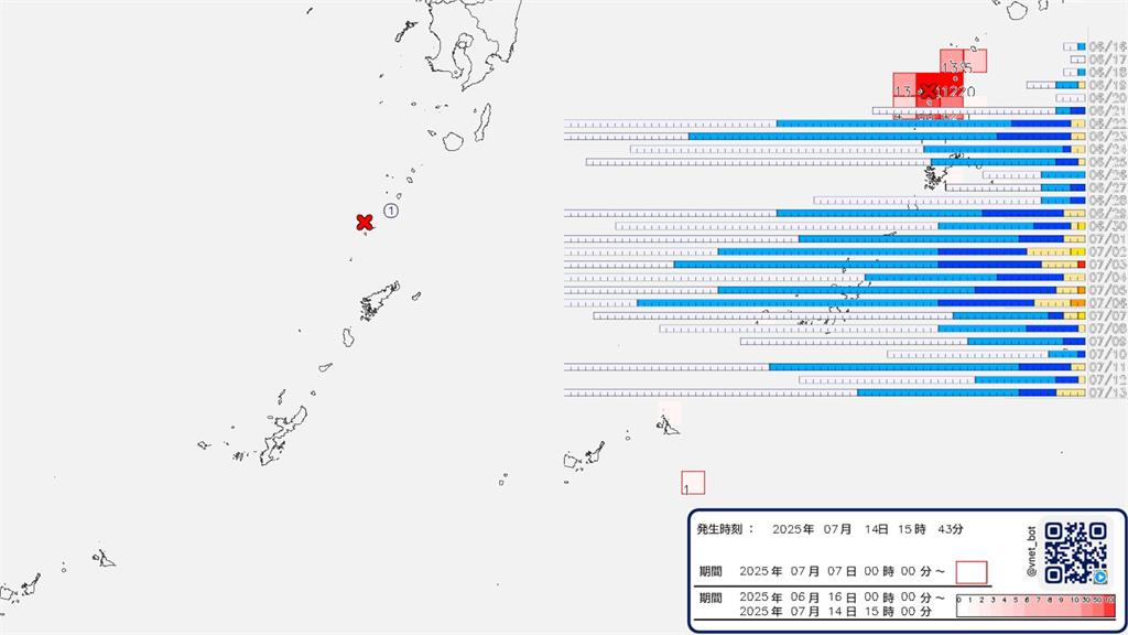 吐噶喇列島24天地震破2000起!日本氣象廳示警:恐出現6級強震
