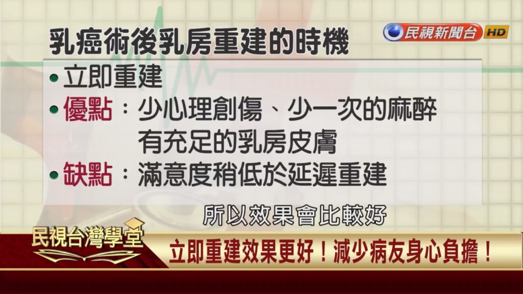 乳房切除讓你垂頭喪氣？乳房重建手術讓你重現女性自信美 