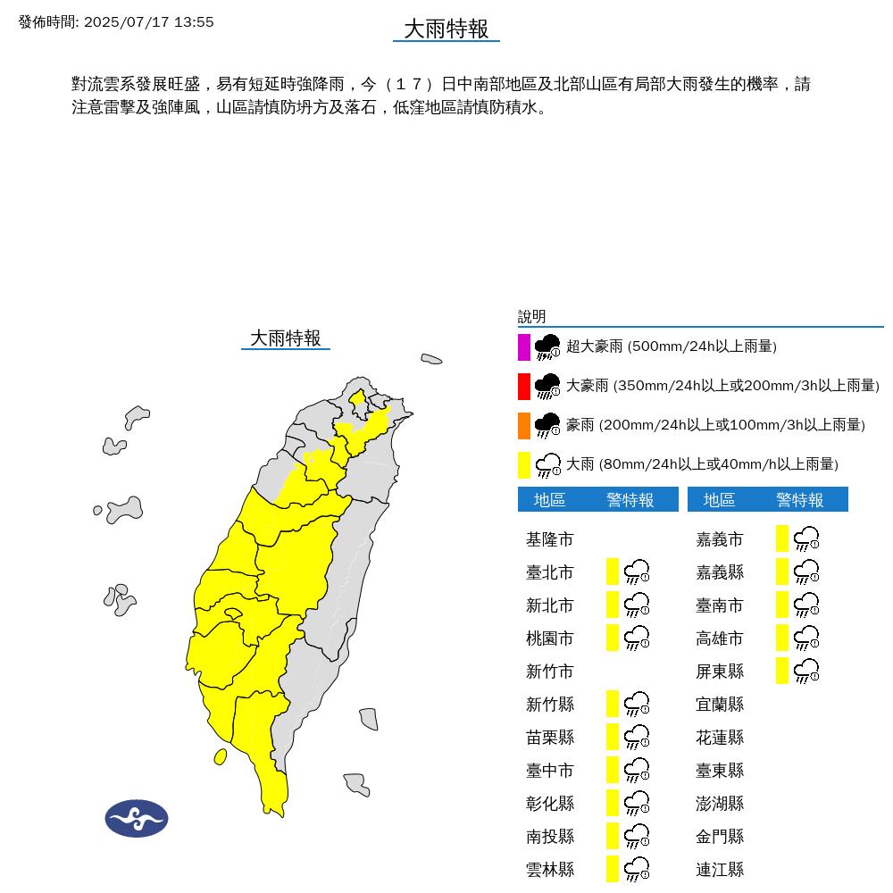 快新聞／雨彈來襲！14縣市大雨特報　慎防短延時強降雨
