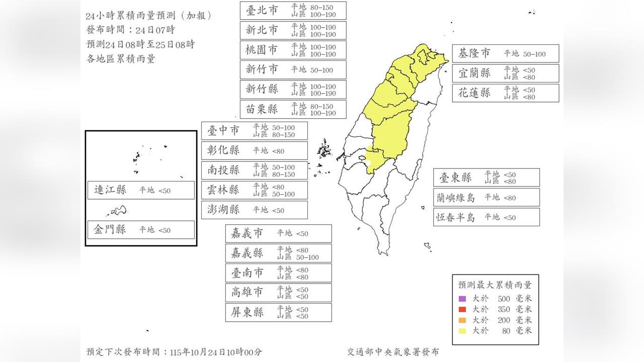 快新聞／颱風假沒了？薔琵加速遠離台灣　全台22縣市「驚人數字」曝光