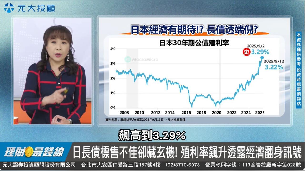 日中長債大逆轉!日本殖利率飆高藏玄機 透露經濟翻身