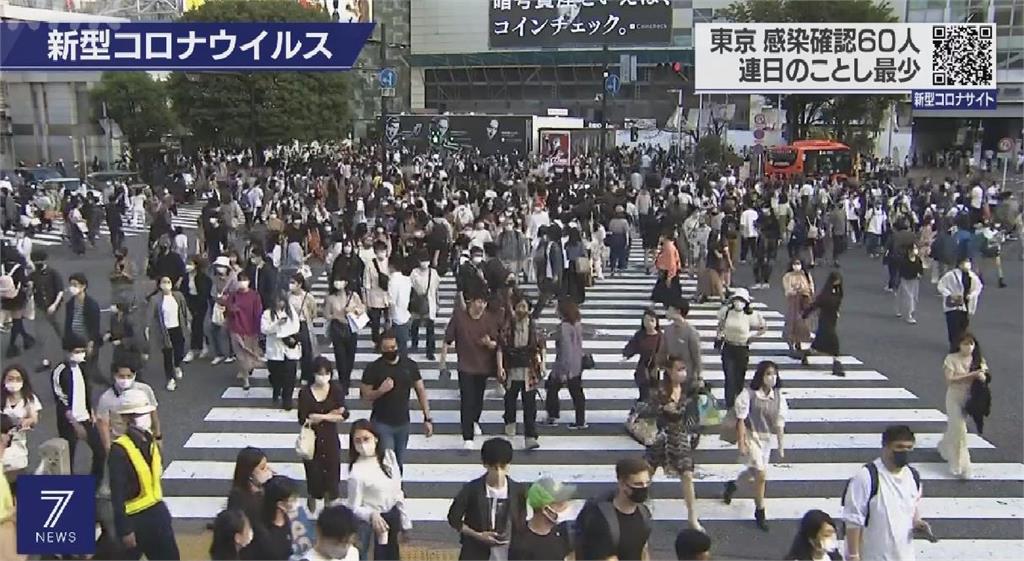 東京確診60人 創2021新低