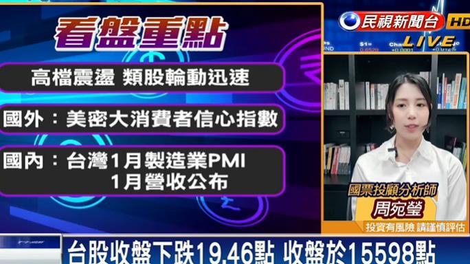 台股看民視／美股回檔「晶圓雙雄疲軟」！分析師曝「2類股要留意」