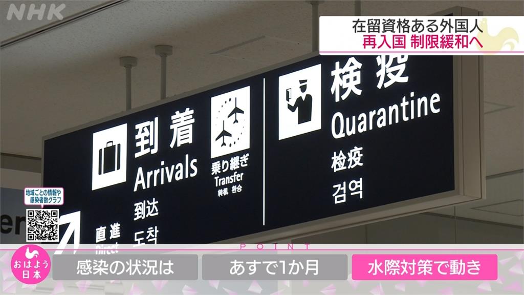 邊境鬆綁！持日本居留簽證外國人 最快下個月開始可入境日本