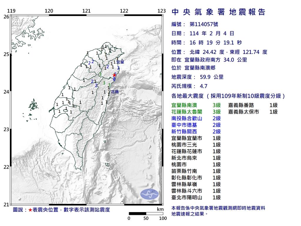 快新聞／地牛翻身！16:19規模4.7地震　最大震度3級「12縣市有感」