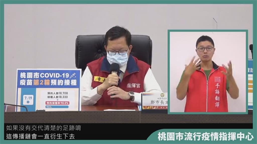 桃園近日3確診個案隱匿足跡 鄭文燦怒:依法重罰