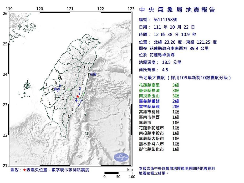 快新聞／12:38花蓮卓溪4.5地震！ 最大震度花東、南投3級