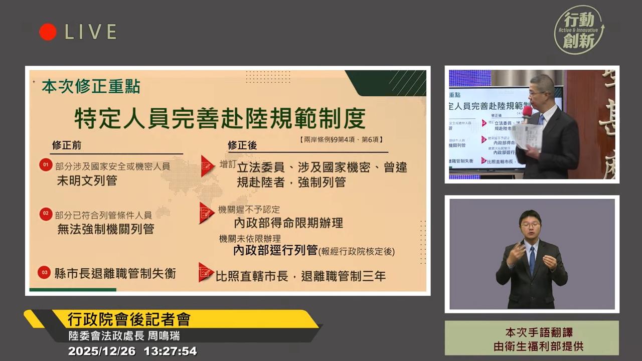 翁曉玲快看!政院提「赴中審查許可制」違者罰200至1000萬