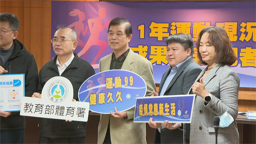 每週3次至少30分鐘　體育署：台灣規律運動人口34%創新高