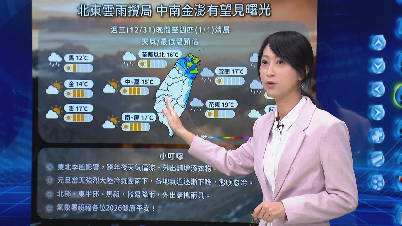 快新聞／安排跨年活動注意！欣賞煙火秀、曙光、雪景最佳地點一次看