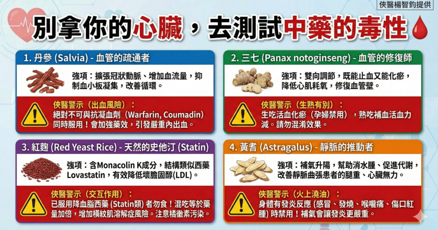 紅麴、丹參都上榜！　醫列4中藥背後致命禁忌：用錯就是毒