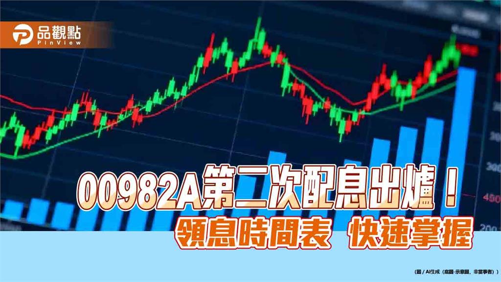 00982A年終配息0.334元！年化殖利率9％　這天入帳