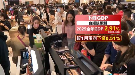 關稅來襲加深產業疑慮　台經院下修全年GDP預估
