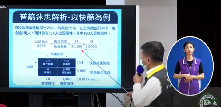 快新聞／阿中部長上課囉！ 多縣市普篩爭議吵不停 陳時中專業講解：有科學根據的