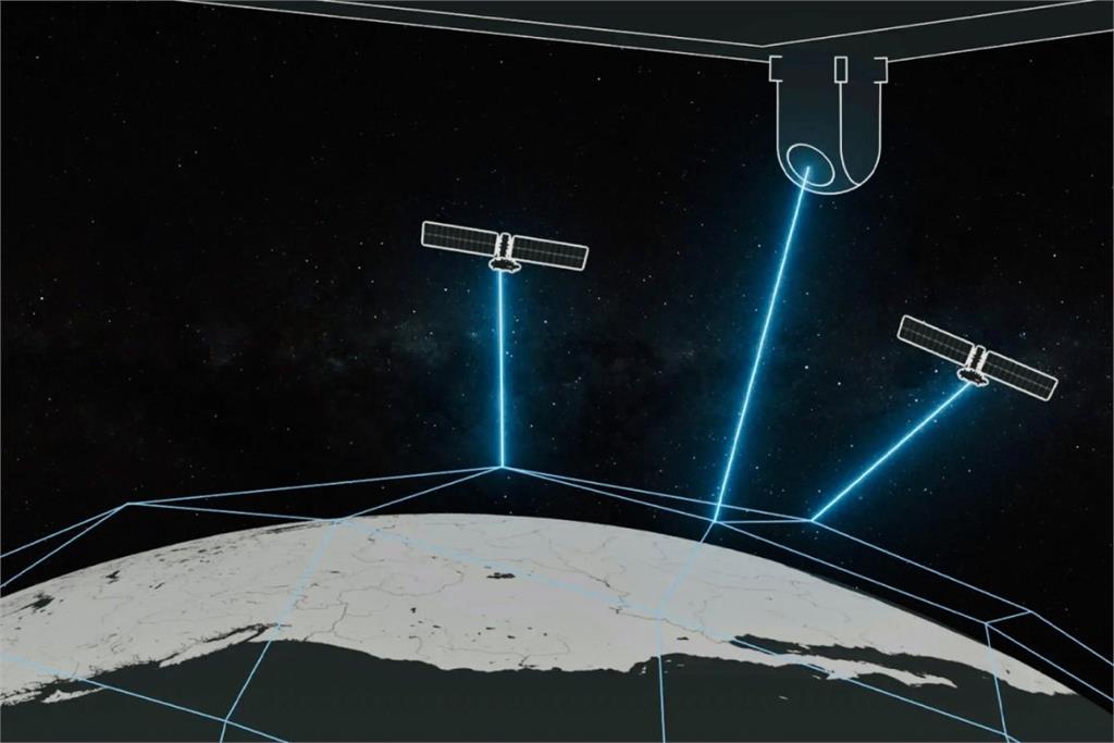 德國擬斥資100歐元建軍事衛星網路　歐盟示警：恐分散防衛結構