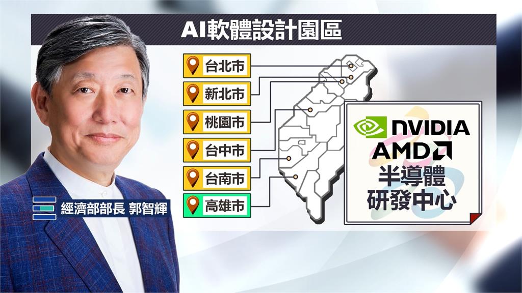 經長喊話AI「超韓趕星」!「A軟體設計園區」落腳高雄亞灣區?