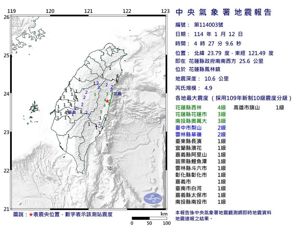 快新聞/12縣市有感!清晨04:27花蓮鳳林規模4.9地震 最大震度4級