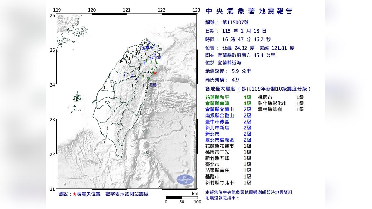 快新聞／16:47宜蘭近海規模4.9極淺層地震　最大震度4級