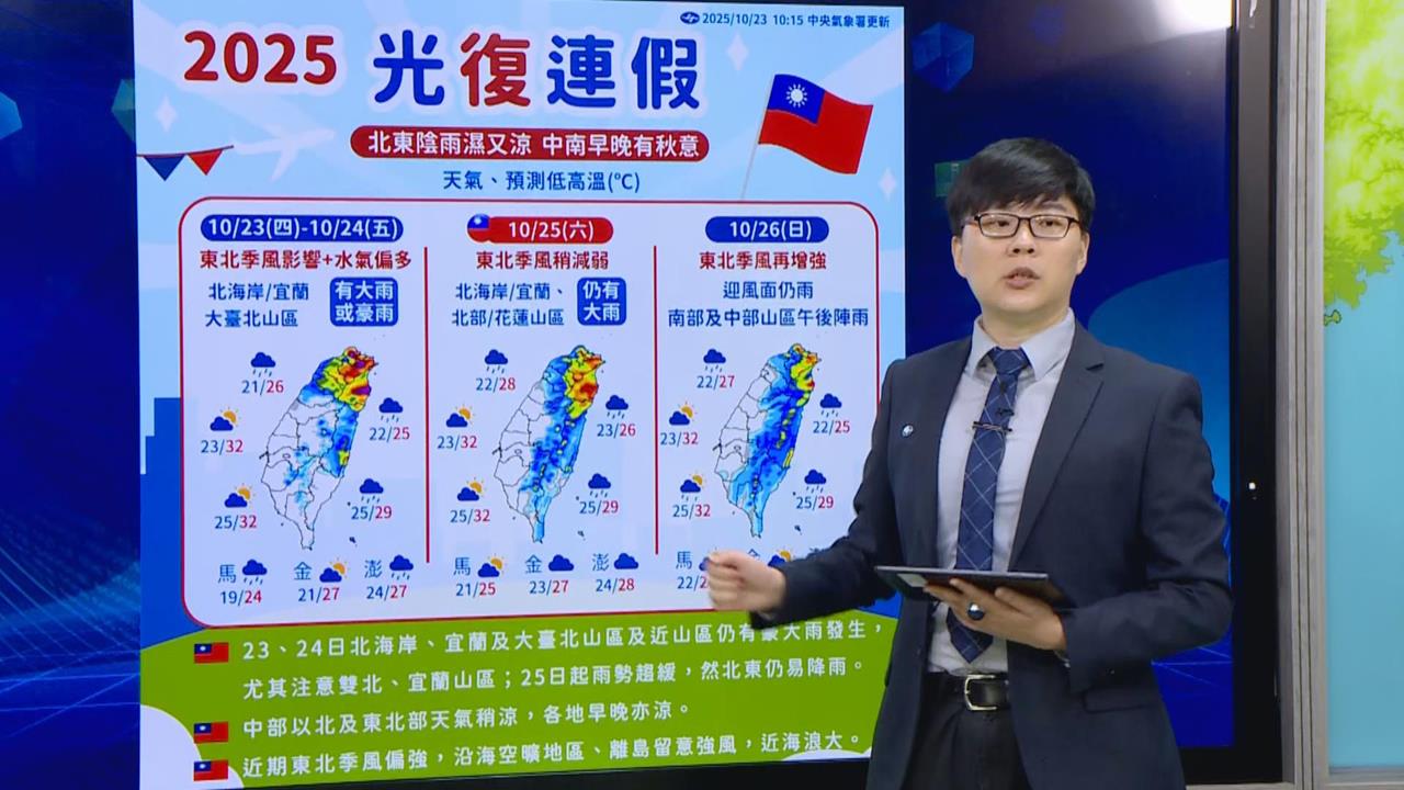 快新聞/大雨下不停!近3日雙北多地雨量「破千毫米」 光復連假天氣曝光