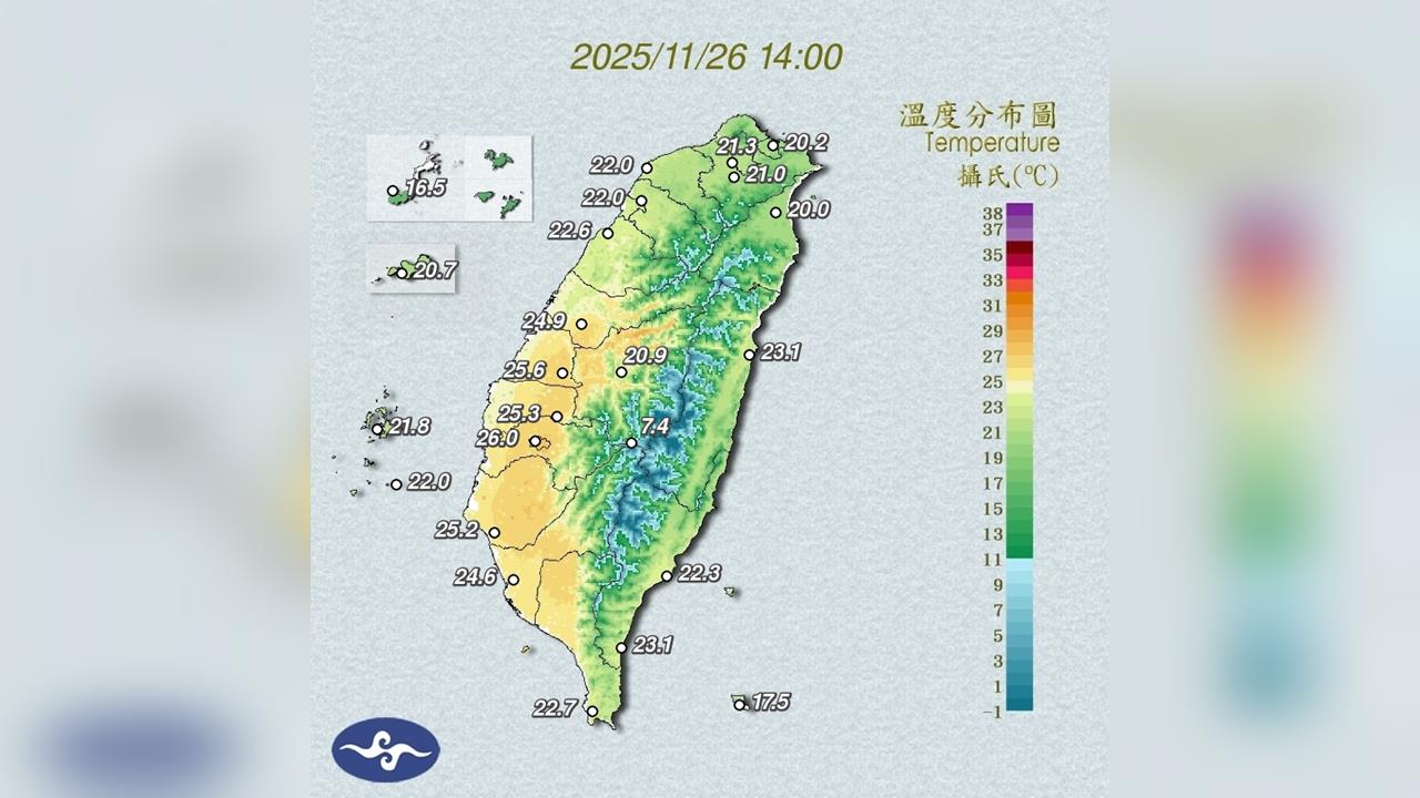 快新聞/十二月氣溫呈現「偏暖格局」 氣象專家曝暖冬機率