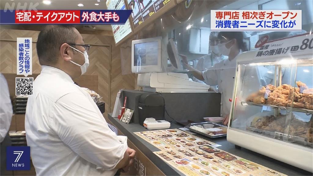武肺影響內用客數下滑　日本餐廳轉拼外帶外送市場