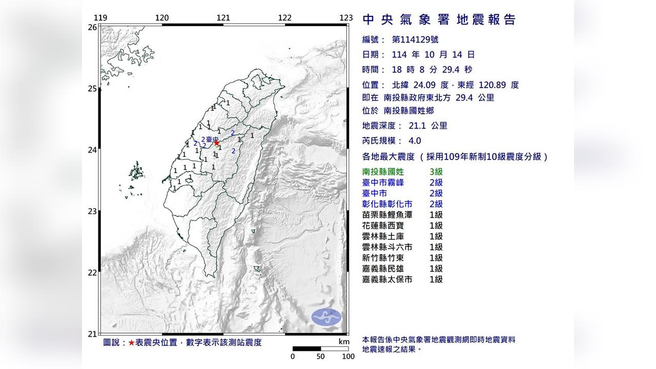 快新聞/新!18:08南投規模4.0地震 最大震度3級