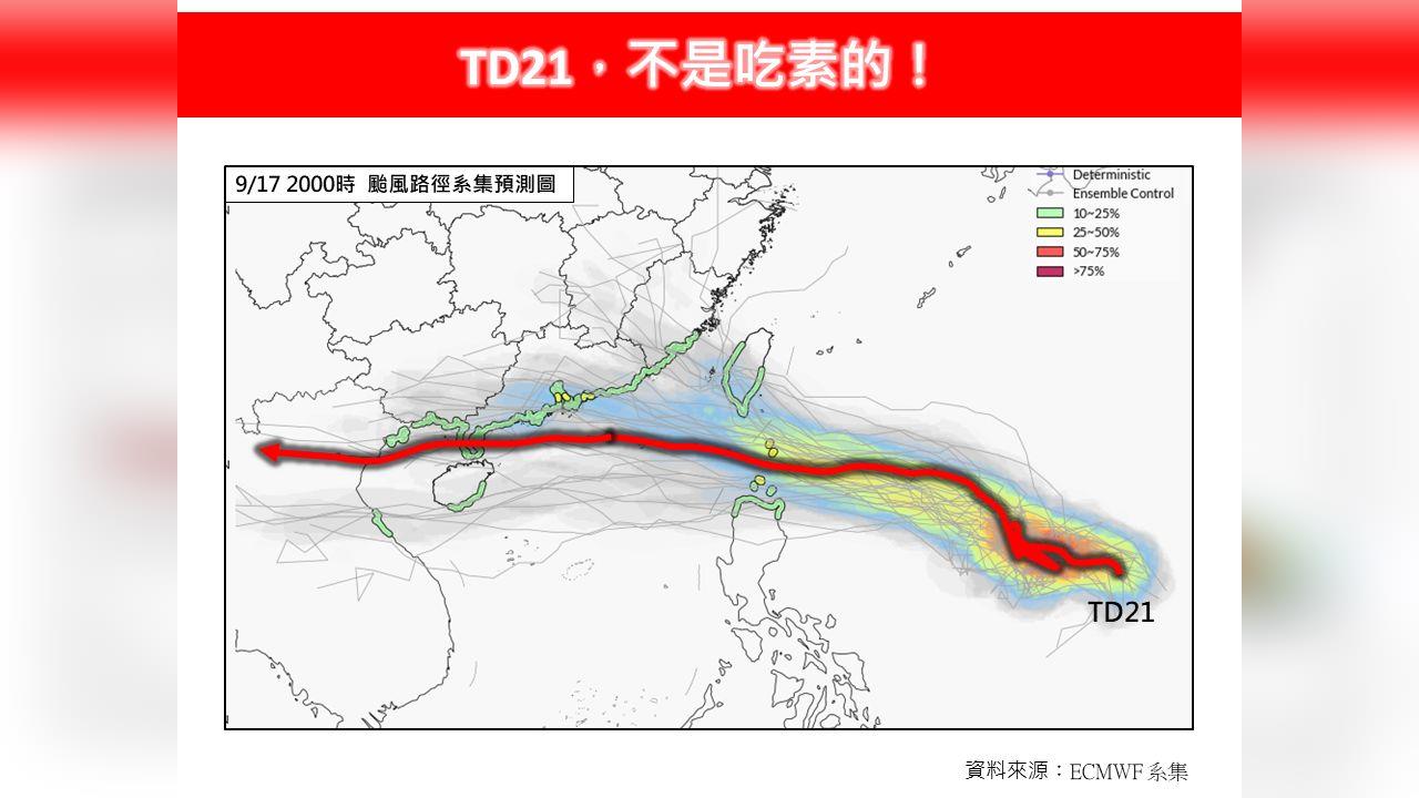 快新聞／西太平洋地區熱帶系統大爆發！　專家曝未來動向：「這顆」對台影響大
