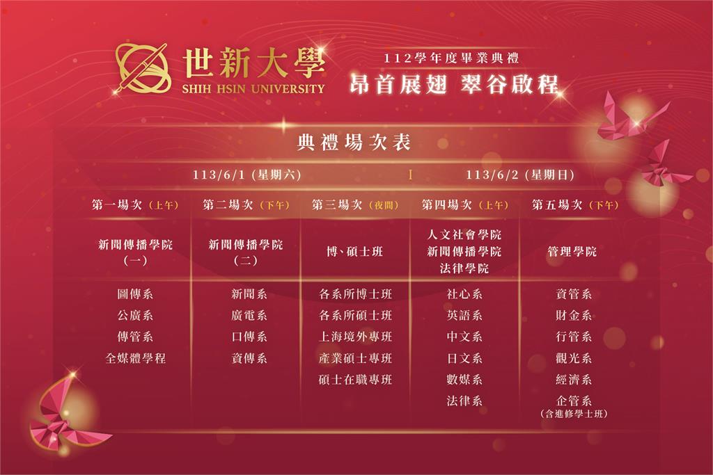 人生四格照打卡慶畢業！　世新大學5場次畢典週末溫馨登場