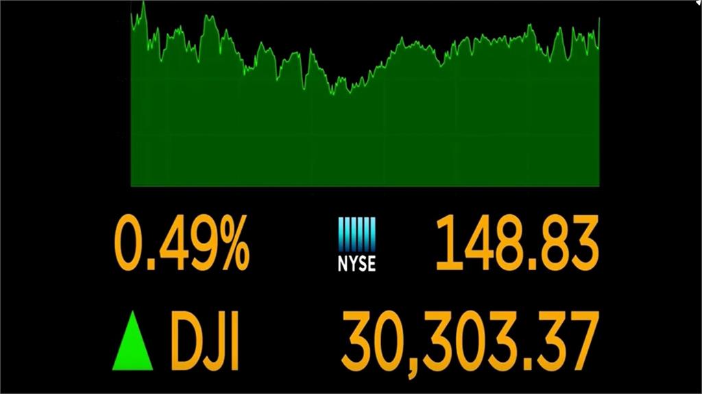 美股三大指數創新高 市場期待新刺激經濟方案
