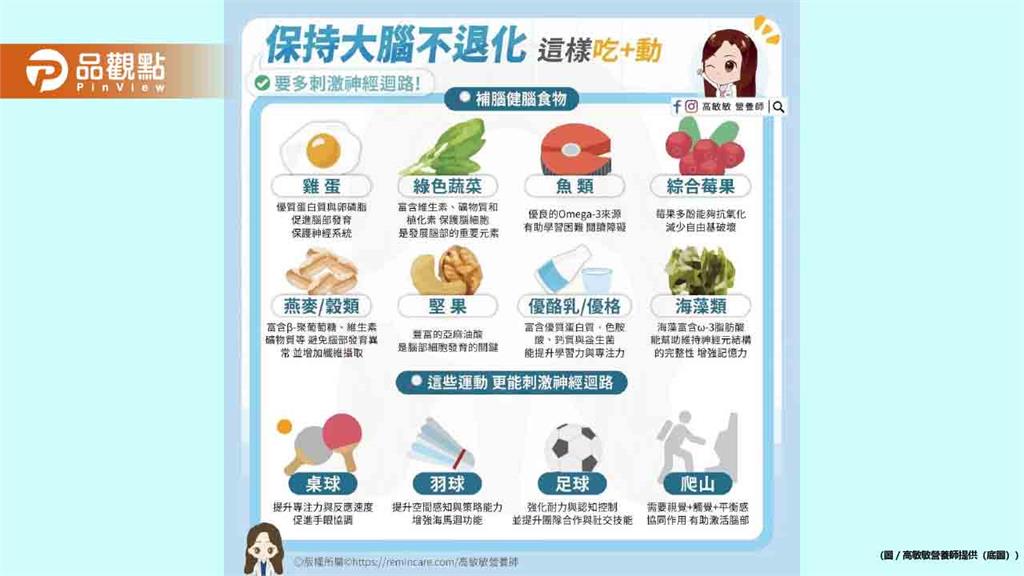 現代人壓力山大 這樣吃這樣做幫助大腦年輕