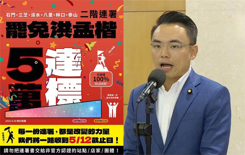 向前行(影)／罷免洪孟楷連署破5萬份！四叉貓喊「罷芯不能輸」：要比趴數！