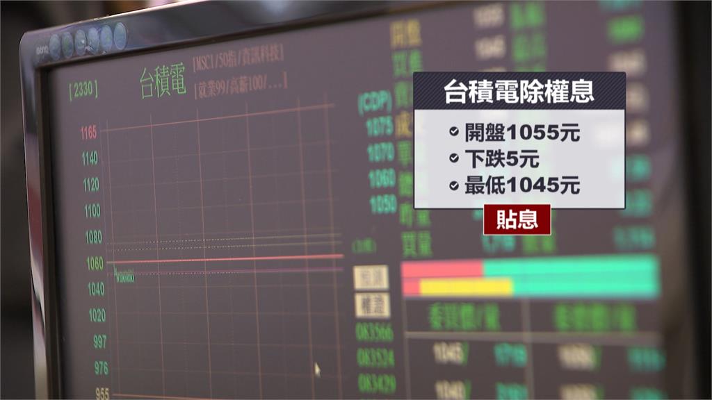 台積電「除息行情」失靈　開盤下跌5元貼息