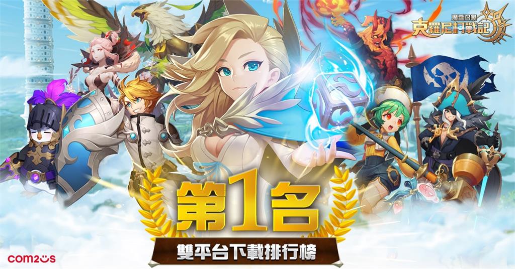 《魔靈召喚:克羅尼柯戰記》上市雙榜第一 獲全球玩家熱烈迴響