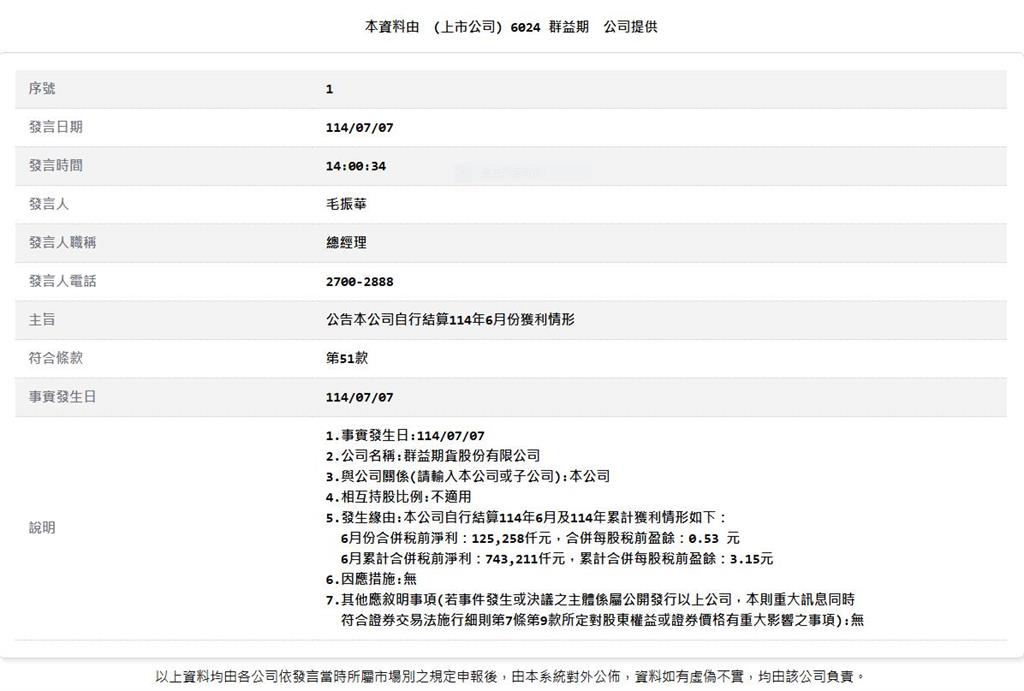這家期貨商公布6月營收 上半年EPS3.15元