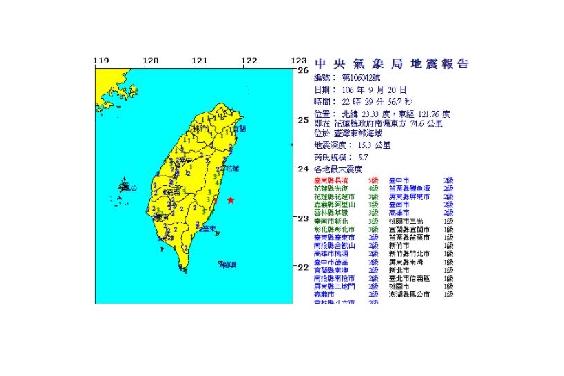 22:29地震規模5.7 臺灣東部海域深15km