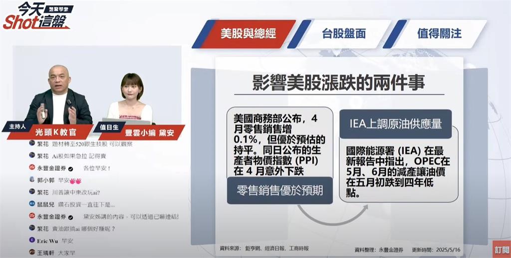 AI概念股狂潮爆發！南俊領軍飆漲，下一波黑馬股會在那些位置？