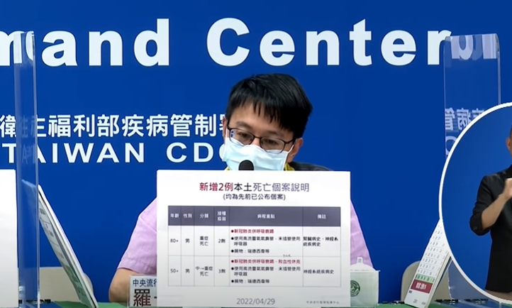 快新聞／今增2死都打過疫苗、長期臥床　50多歲男「確診到病逝僅4天」