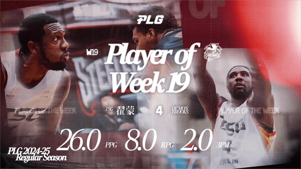 PLG(影)/「板凳暴徒」翟蒙獲選第19週最佳球員 率獵鷹坐二望一取季後賽門票